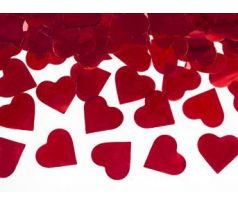 Vystřelovací konfety